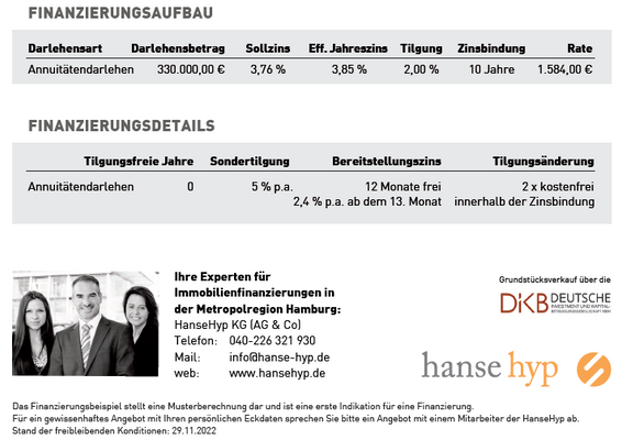 hanse hyp_Finanzierungsplan