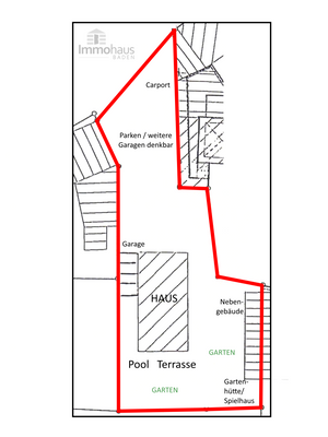 Aufteilung-Grundstück