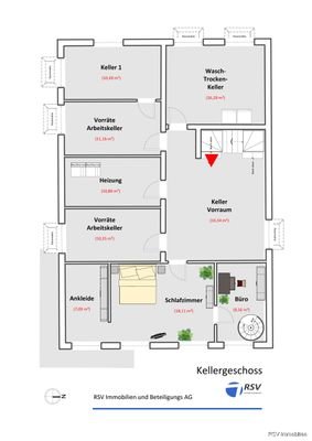 Keller