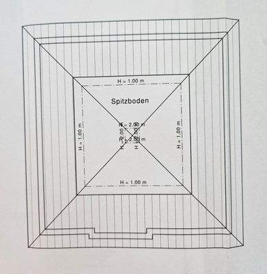 Grundriss Walmdach mit Spitzboden