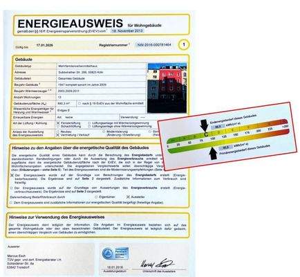 Energieausweis