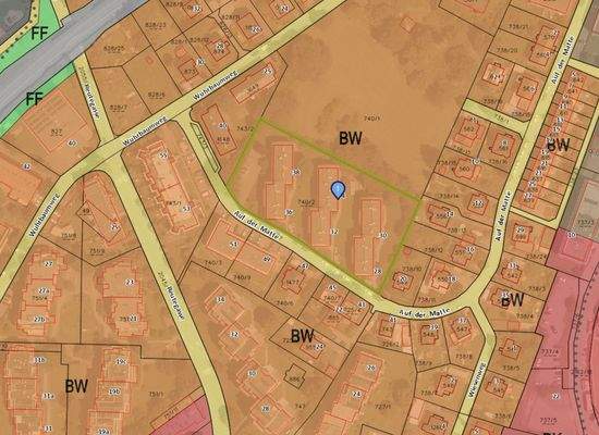 Flächenwidmungsplan