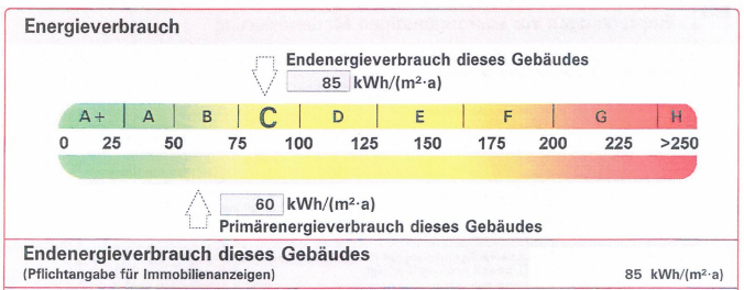 12 - Endenergiebedarf.png