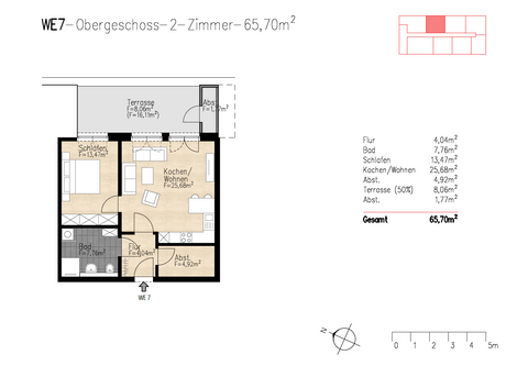 Twistringen Wohnungen, Twistringen Wohnung kaufen