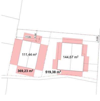 Bebauungsmöglichkeit