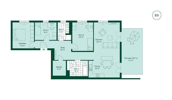 Grundriss Eigentumswohnung Stadthäuser am Park 3