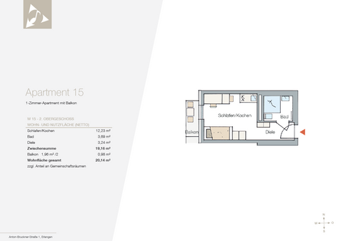 Erlangen Wohnungen, Erlangen Wohnung mieten