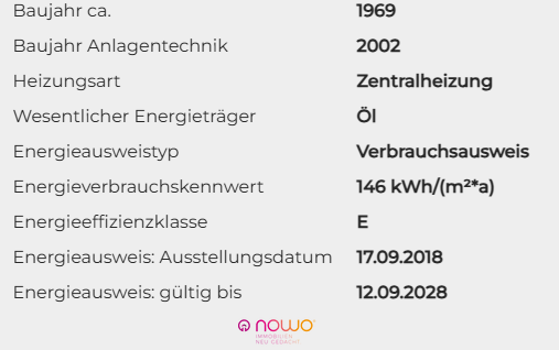 Energieausweisdaten