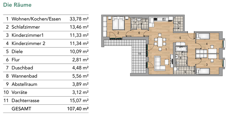 Grundriss