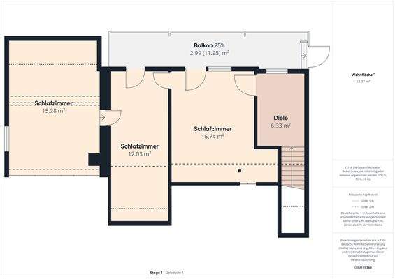Grundriss mit Flächenangaben