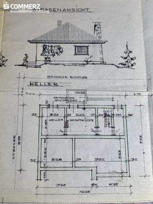 Plan Keller