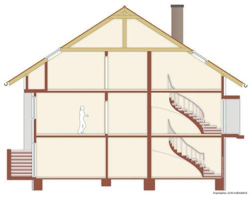 Schnitt - unverbindl. Illustration