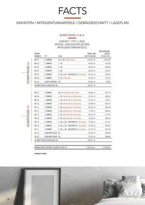 GLOBAL-ACT Expose Domstr84+86 Neuauflage 01_23-30.