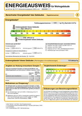 Energieausweis