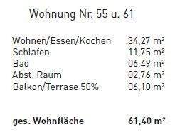 Wohnflächenberechnung