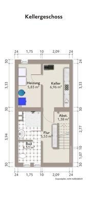 Grundriss KG