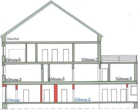Frontenhausen Renditeobjekte, Mehrfamilienhäuser, Geschäftshäuser, Kapitalanlage