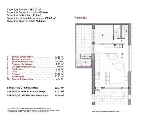 Golf Properties with Pool and Parking in Finestrat Alicante