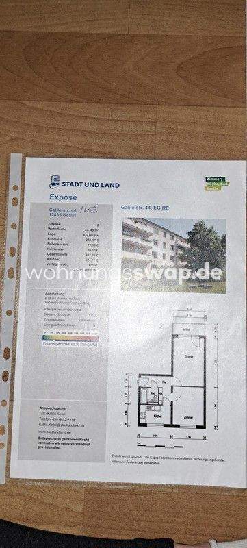 Berlin Wohnungen, Berlin Wohnung mieten