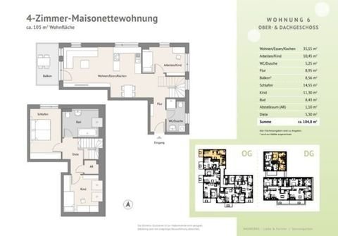 Nürnberg Wohnungen, Nürnberg Wohnung kaufen