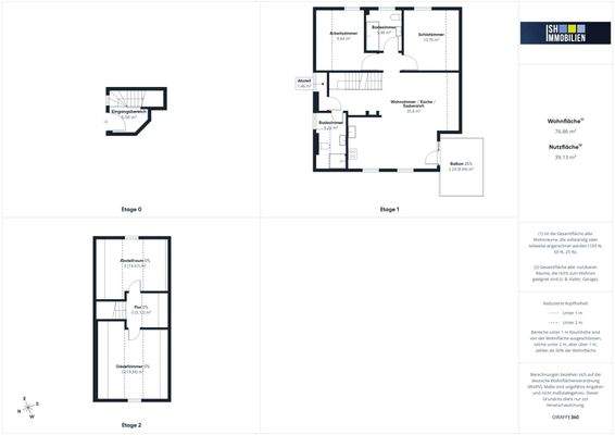 Grundrisse alle Etagen