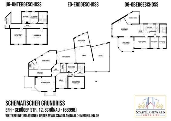 Schematischer Grundriss