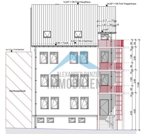 Niestetal / Sandershausen Häuser, Niestetal / Sandershausen Haus kaufen