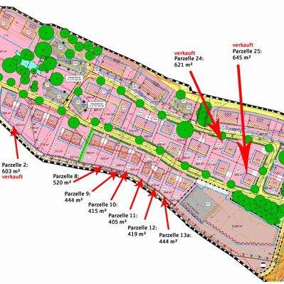 Parzellen Übersicht