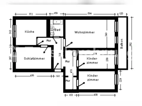 Berlin Wohnungen, Berlin Wohnung mieten