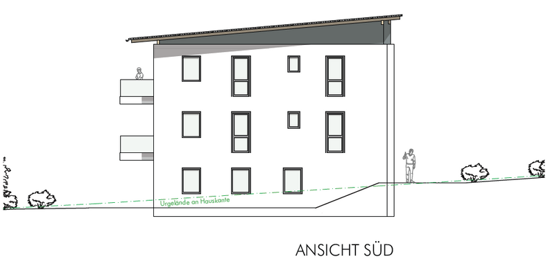 Ansicht Süd