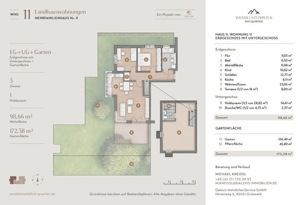 Eckdatenblatt / Grundrissplan