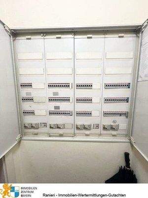 Stromverteilerkasten