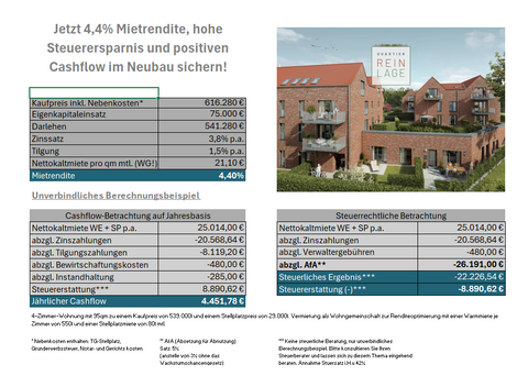 Rellingen Renditeobjekte, Mehrfamilienhäuser, Geschäftshäuser, Kapitalanlage