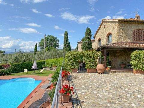 Vinci Häuser, Vinci Haus kaufen