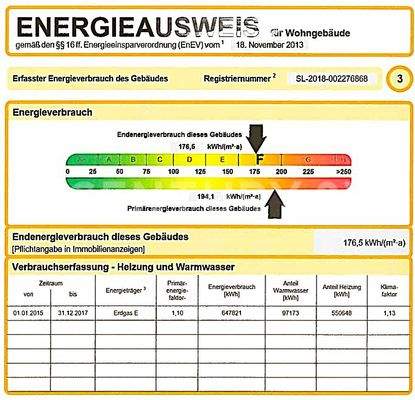 Energieausweis