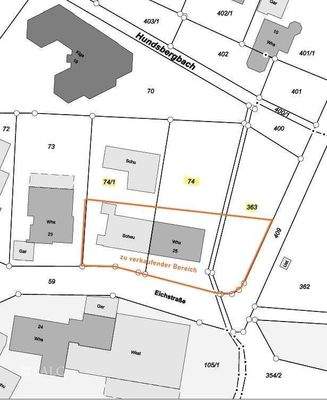 zu verkaufender Bereich - Haus m. Scheune