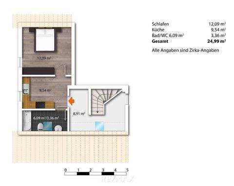 Kaindorf Wohnungen, Kaindorf Wohnung mieten