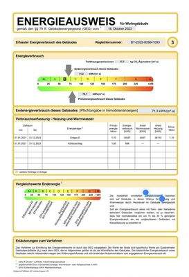 aktueller Energieausweis