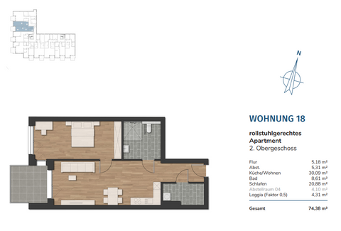 Wilhelmshaven Wohnungen, Wilhelmshaven Wohnung kaufen
