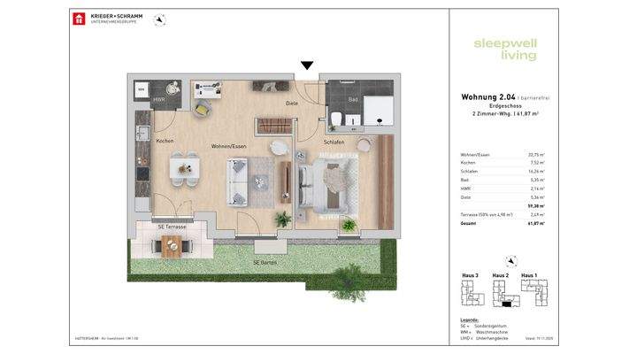 Hohe Mieternachfrage