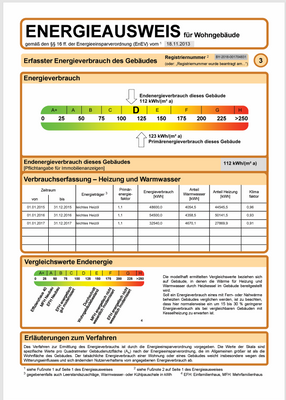 Energieausweis 