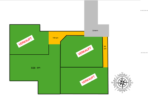 Erlangen Grundstücke, Erlangen Grundstück kaufen