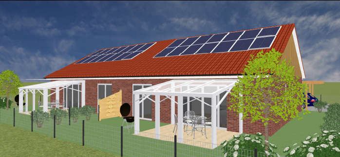 DHH - Visualisierung