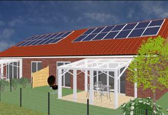 DHH - Visualisierung