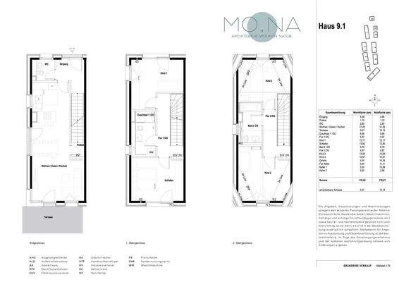MONA_Grundrisse_Haus 9.1_1