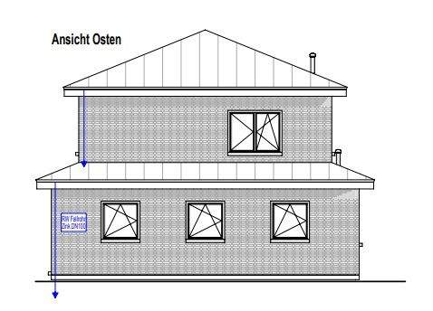 Ansicht Osten