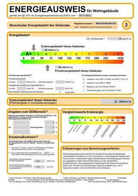 Energieausweis