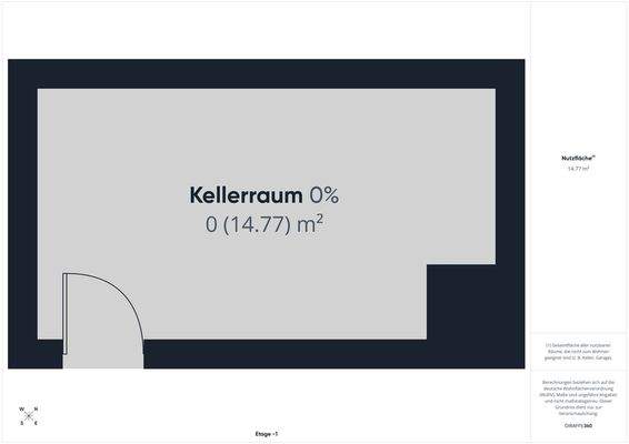 Grundriss Kellerraum