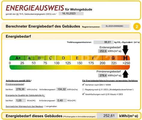 Energieausweis