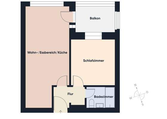 Grundriss ohne Maßstab